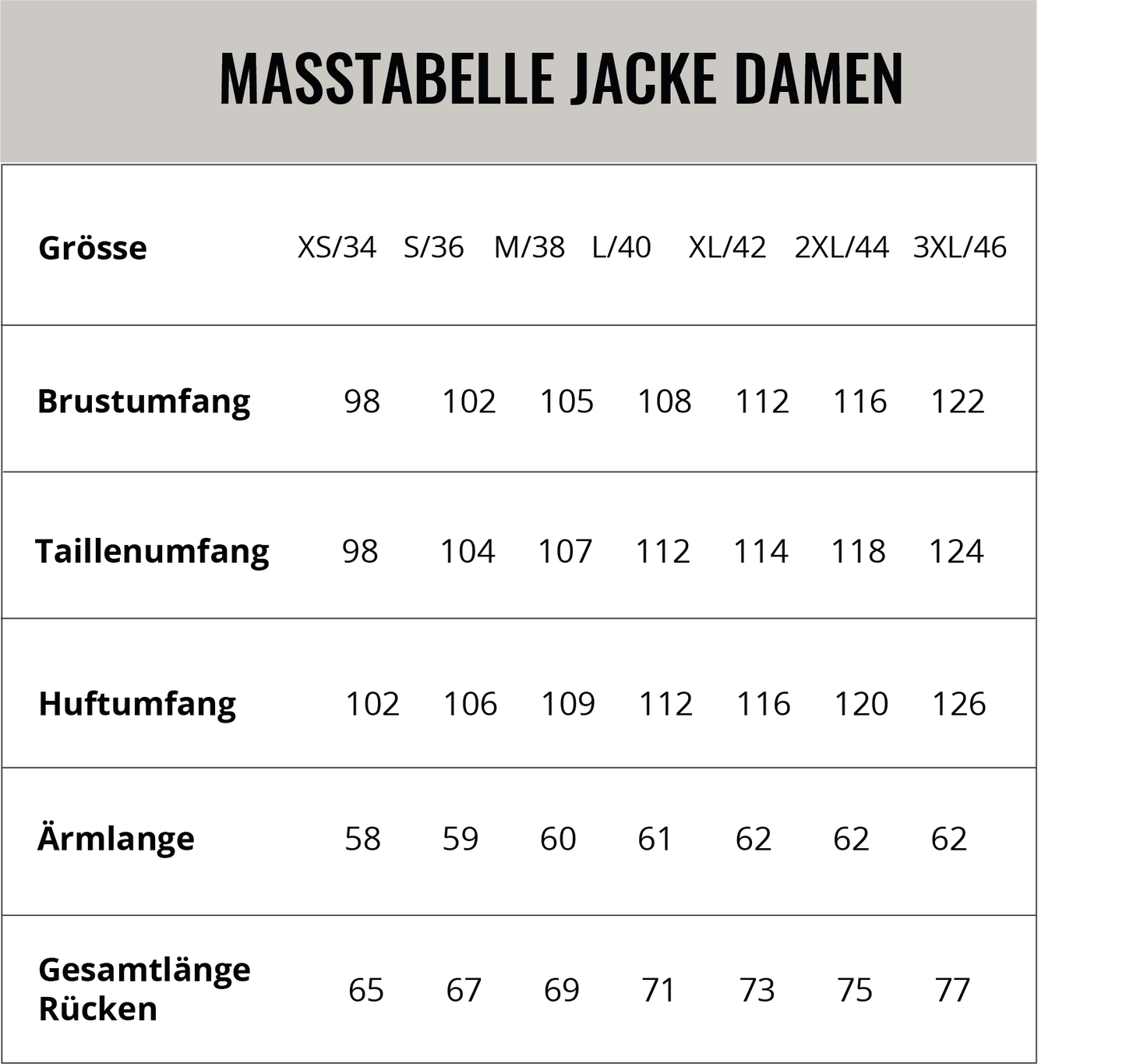DOGGER-Jacke Softshell Damen