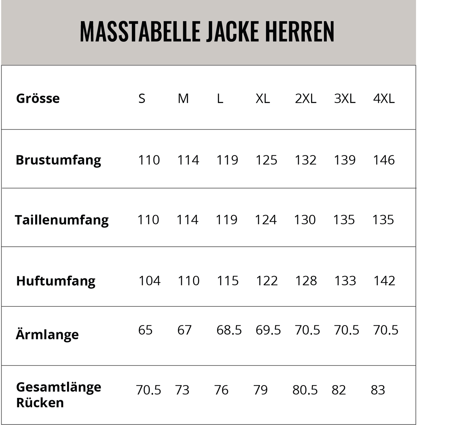 DOGGER-Jacke Softshell Herren