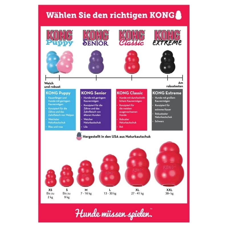 KONG Classic Spielzeug