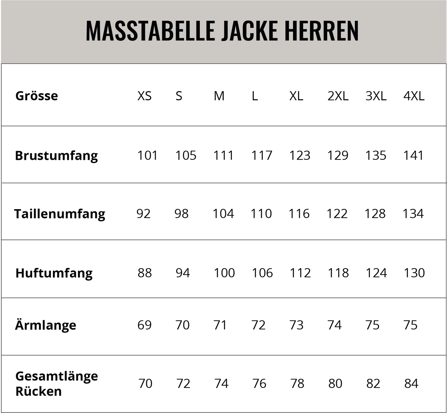 DOGGER-Jacke Softshell SKIN Herren