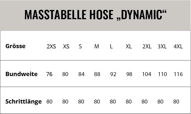 DOGGER-Hose "Dynamic", oliv/schwarz