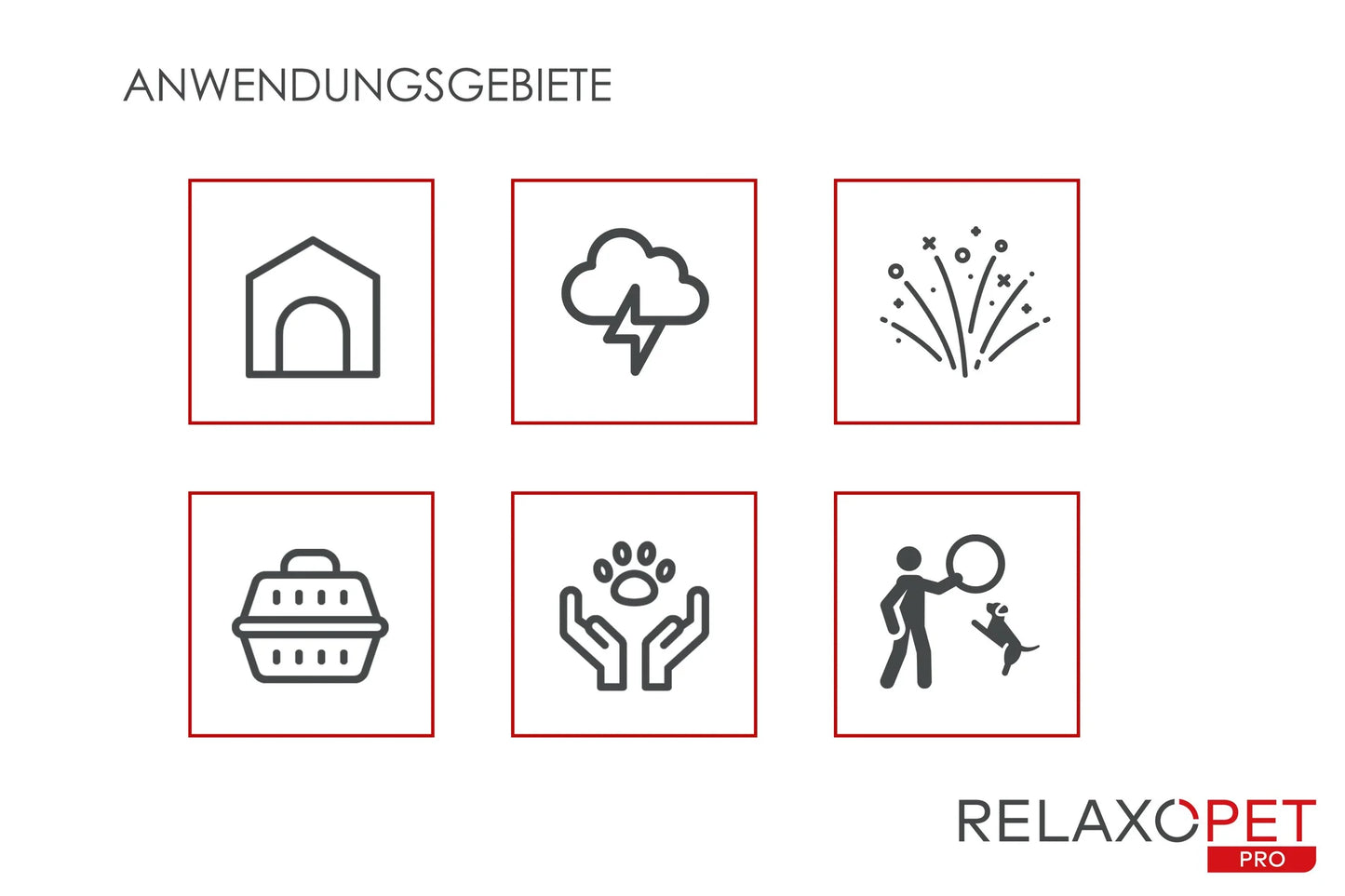 RelaxoPet Pro - Tierentspannungs-Trainer für Hunde