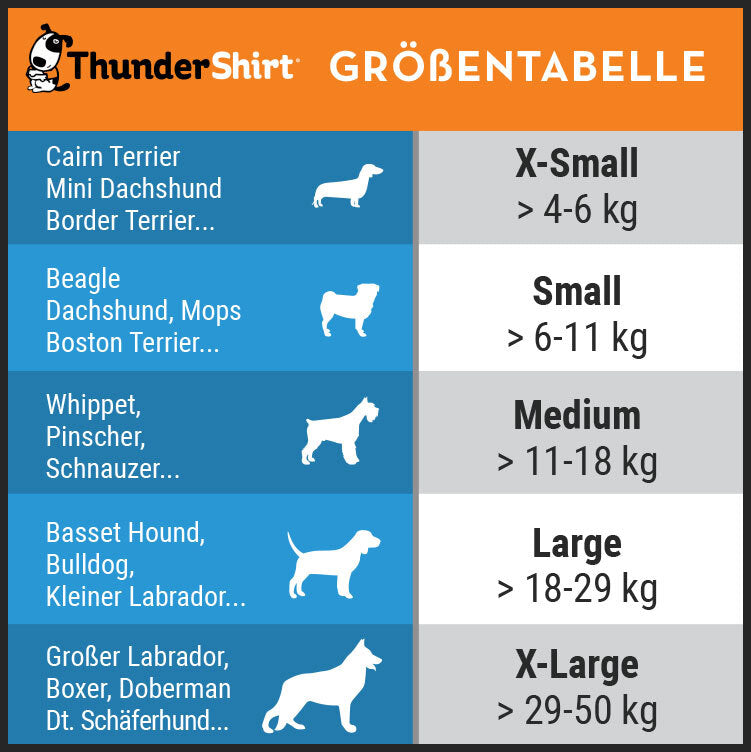 Thundershirt