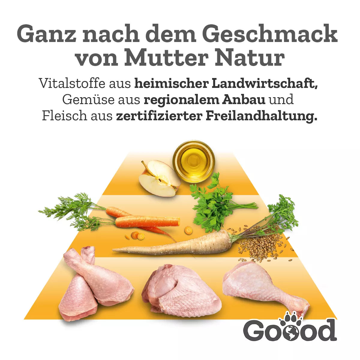 Soft Gooodies - Freilandhuhn
