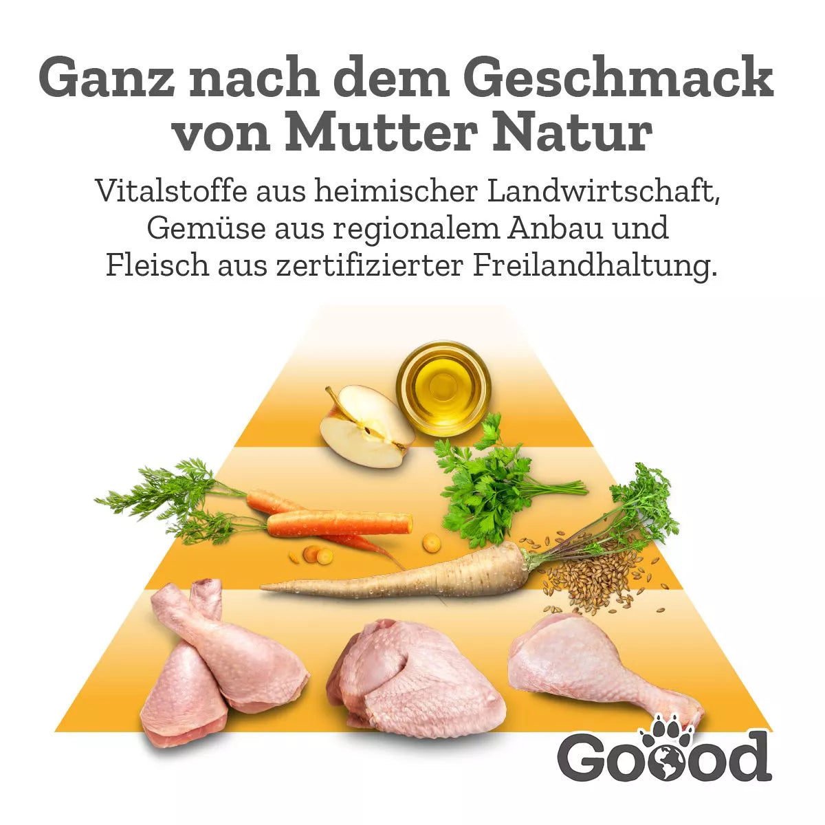 Goood Adult - Freiland-Huhn