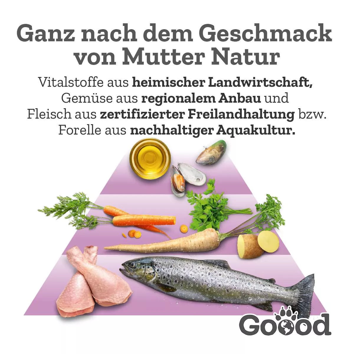 Goood Senior Pute Forelle