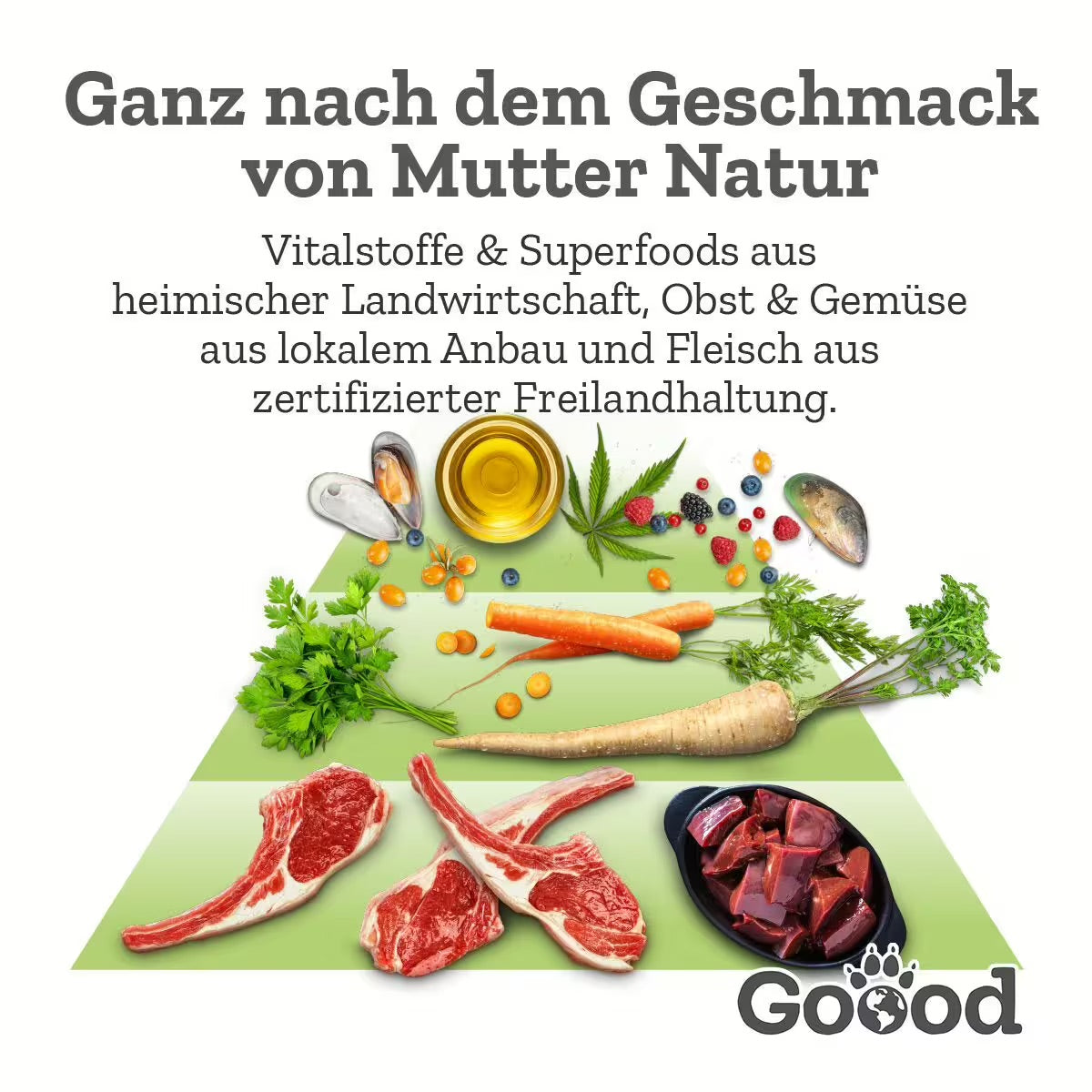 Soft Gooodies - Freiland-Lamm
