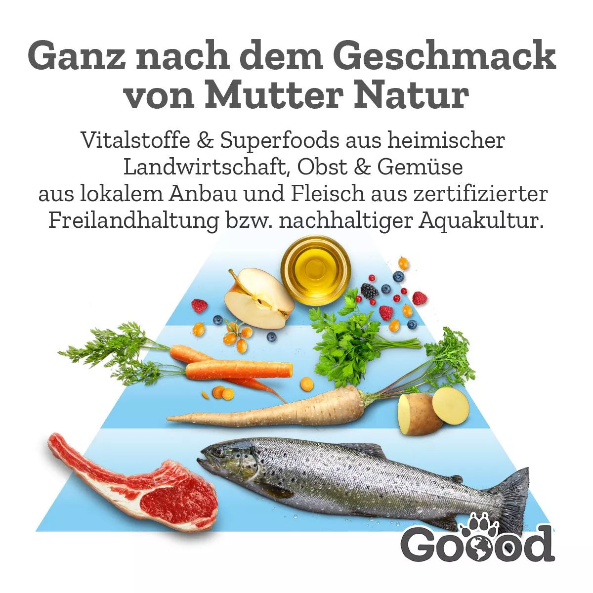 Goood Junior - Freiland-Lamm