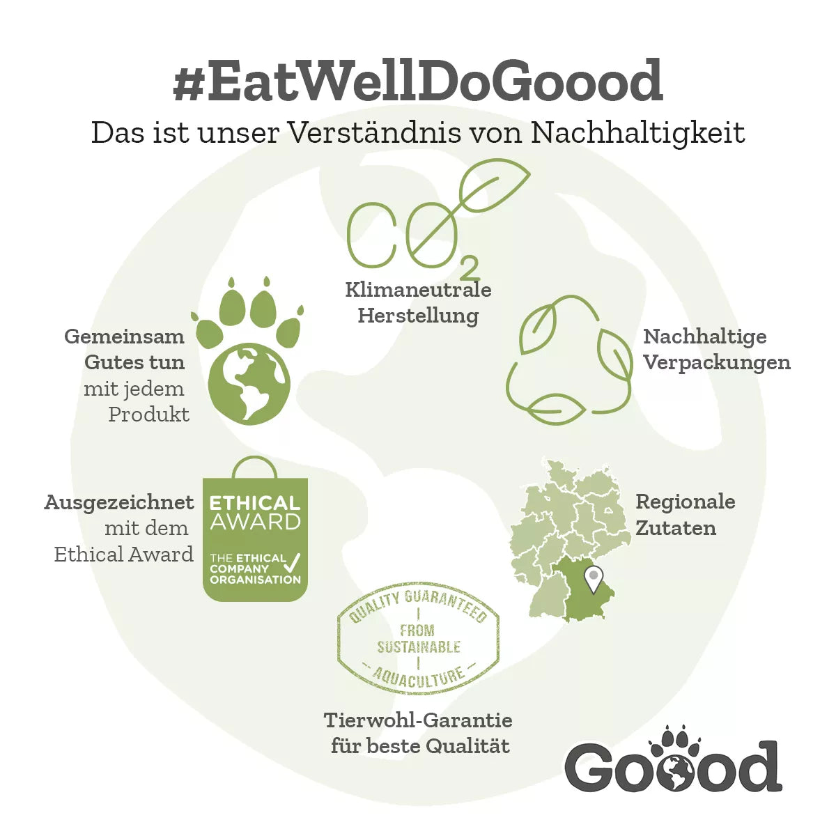 Goood Sensitive Adult - Nachhaltige Insekten