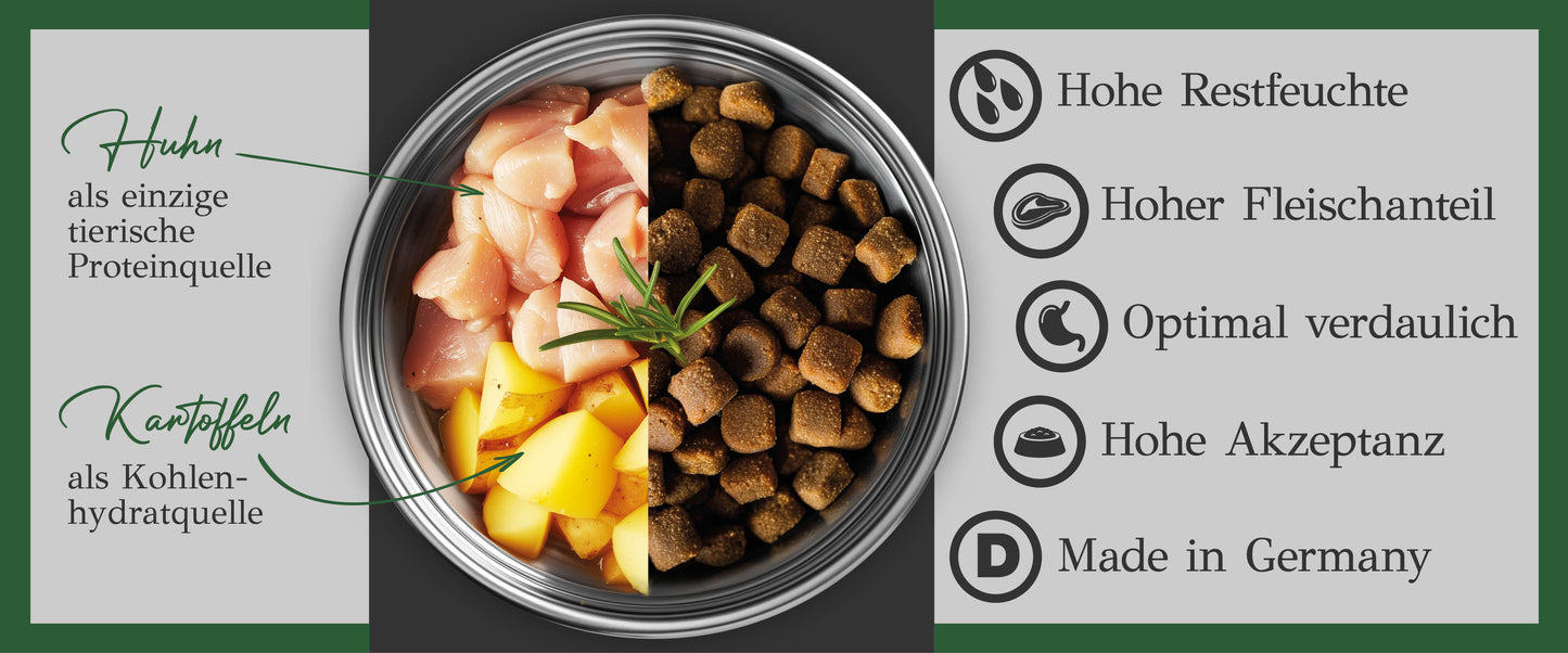 PRIMUM Soft Huhn & Kartoffel