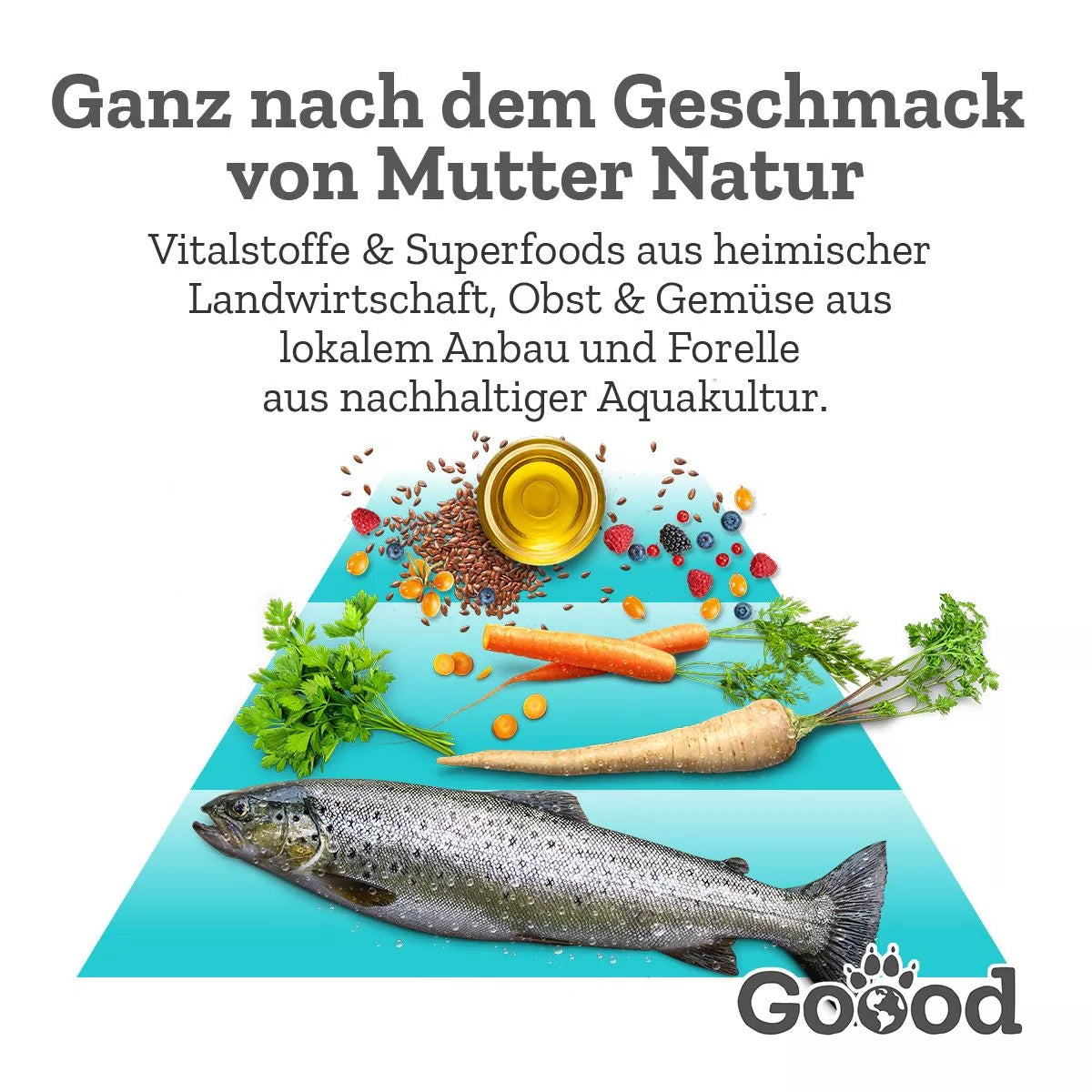 Goood Adult - Nachhaltige Forelle