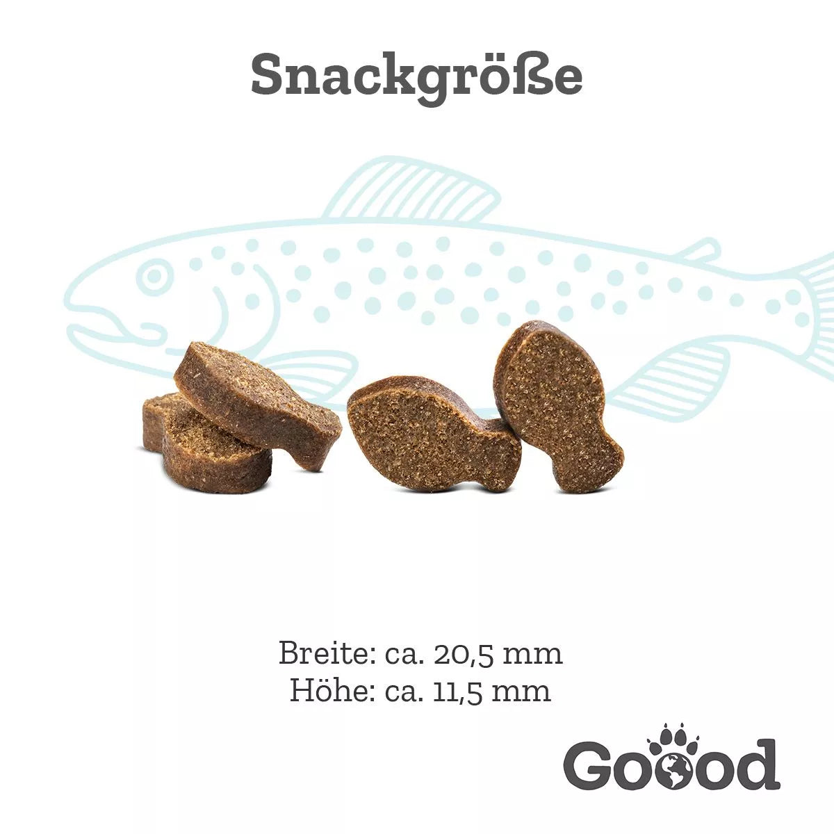 Soft Gooodies - Nachhaltige Forelle