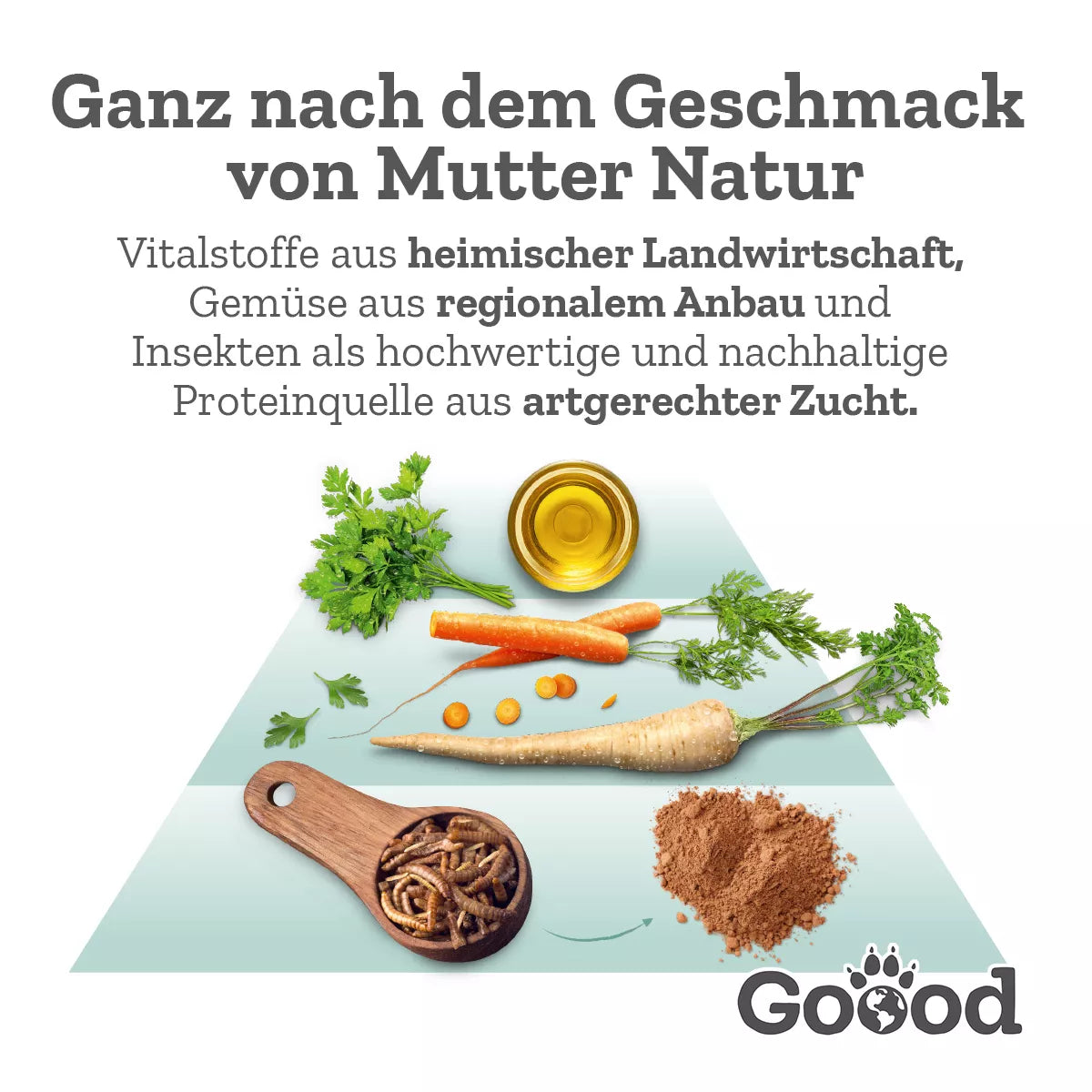 Goood Sensitive Adult - Nachhaltige Insekten