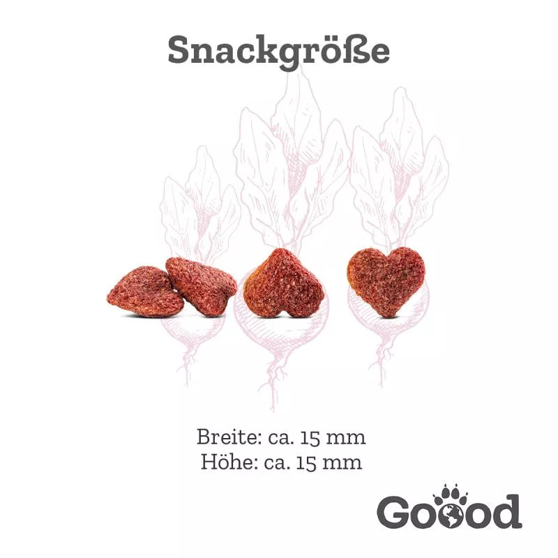 Training Gooodies - Nachhaltige Rote Bete