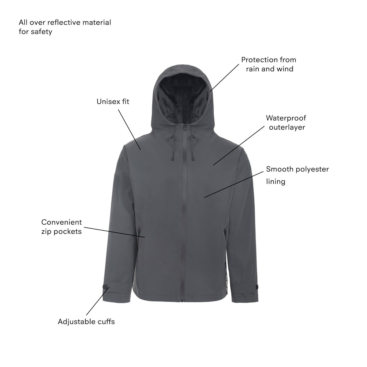 PAIKKA Human Visibility Raincoat Unisex