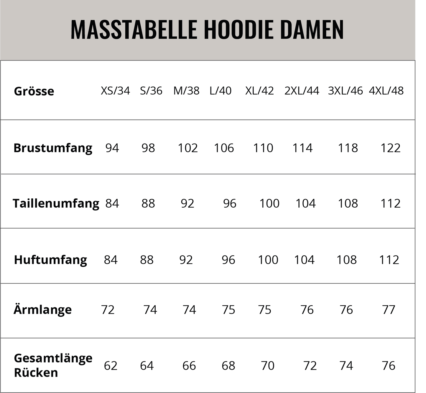 DOGGER-Winterhoodie Damen