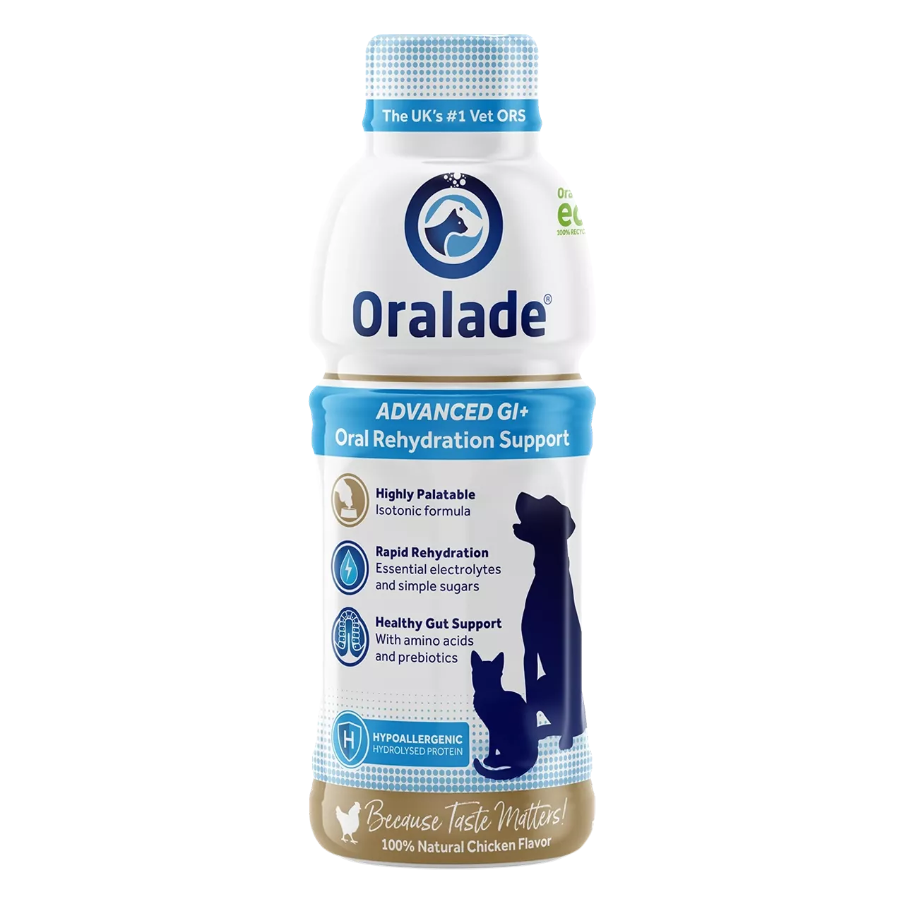 Oralade Advanced GI+ Flüssigkeitstherapie bei Durchfall