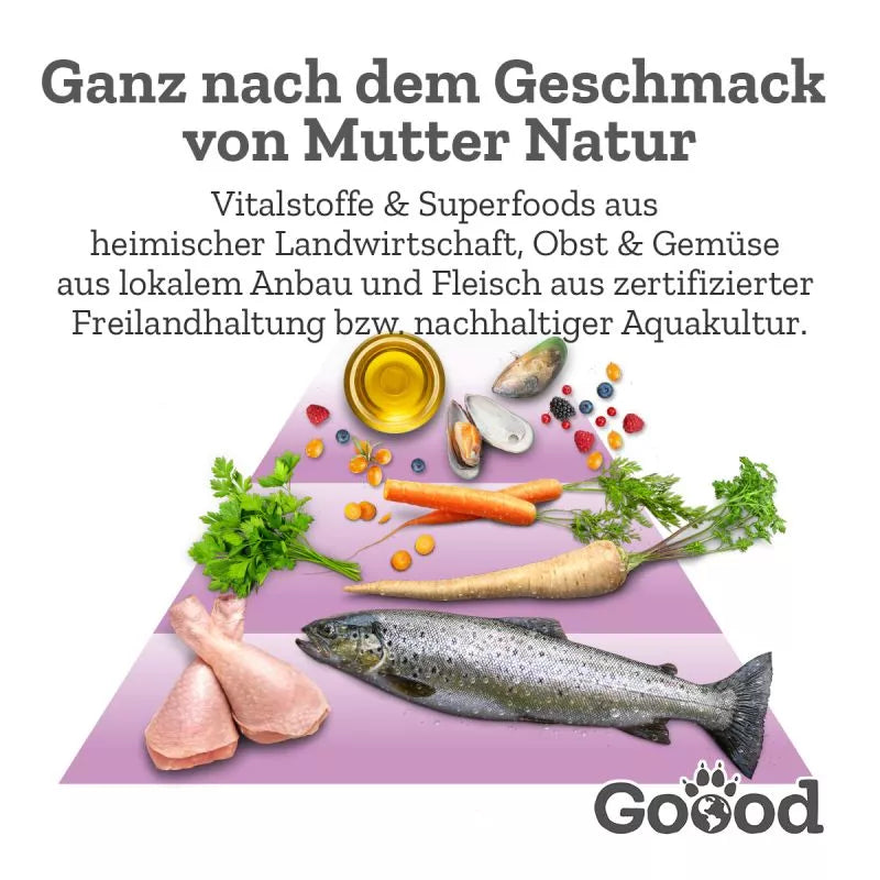 Goood Senior - Freiland-Huhn